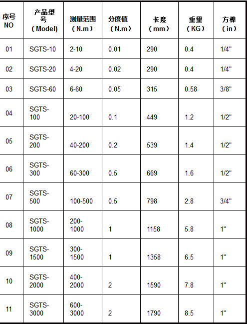 ���B����X�Ĕ�(sh��)�@Ť�ذ���