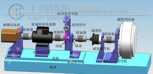 電機(jī)輸出轉(zhuǎn)矩-轉(zhuǎn)速測(cè)量?jī)x