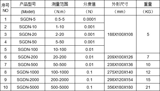 �y��܇�x�����ӑB(t��i)Ť�؜y���x