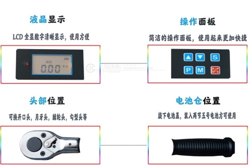 ���Q�^�����@ʾ�ĵęz�y(c��)Ť������