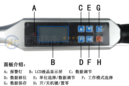 ���Q�^�����@ʾ�ĵęz�y(c��)Ť������