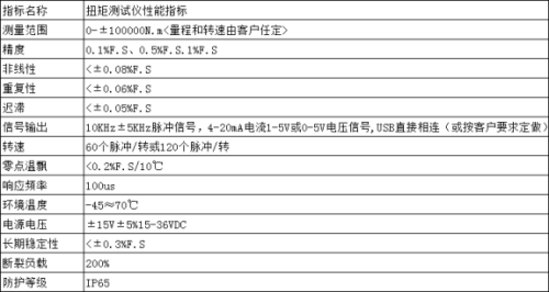 變速器小量程動態(tài)轉(zhuǎn)矩測量儀