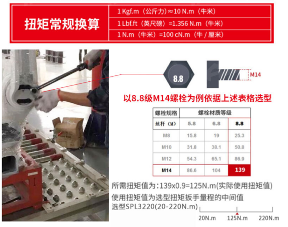 Ť������һ��������ʲô�ط���