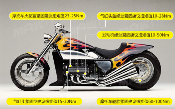 Ť������һ��������ʲô�ط���