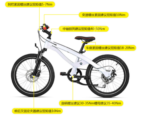 Ť������һ��������ʲô�ط���