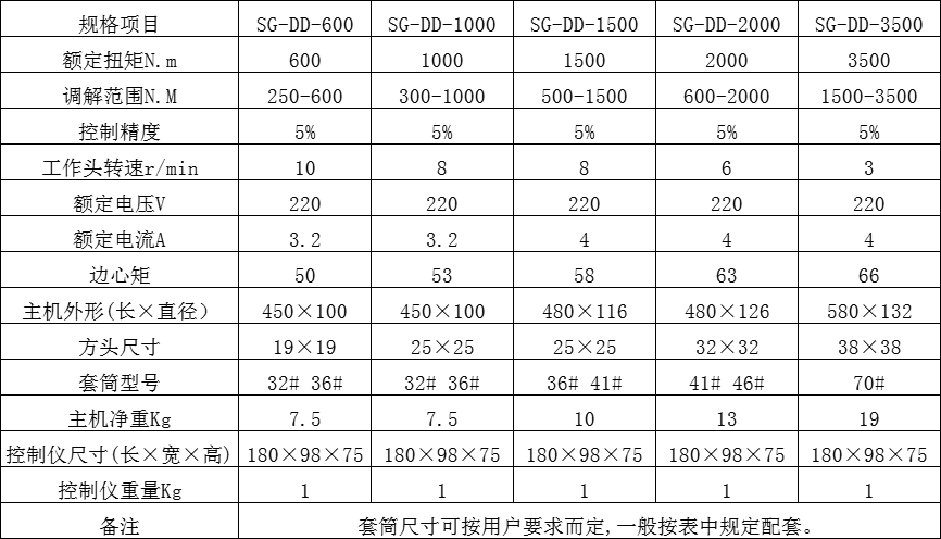 ���a늄Ӷ�Ť������